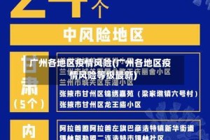广州各地区疫情风险(广州各地区疫情风险等级最新)