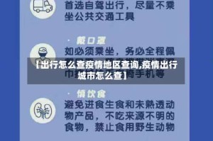【出行怎么查疫情地区查询,疫情出行城市怎么查】