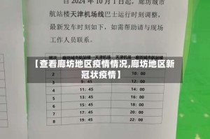 【查看廊坊地区疫情情况,廊坊地区新冠状疫情】