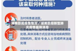 湖南邵阳疫情情况／湖南邵阳新型肺炎疫情最新消息