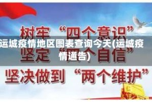 运城疫情地区图表查询今天(运城疫情通告)
