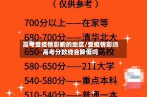 高考受疫情影响的地区/受疫情影响高考分数线会降低吗