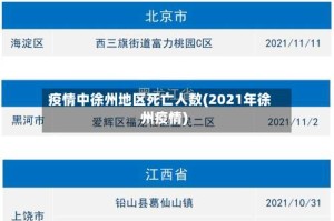 疫情中徐州地区死亡人数(2021年徐州疫情)