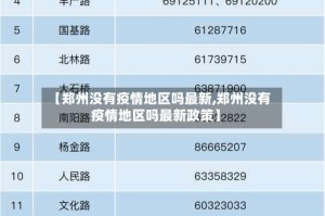 【郑州没有疫情地区吗最新,郑州没有疫情地区吗最新政策】