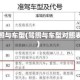 驾照与车型(驾照与车型对照表)