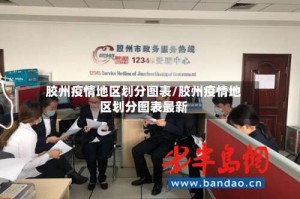 胶州疫情地区划分图表/胶州疫情地区划分图表最新