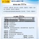 31省疫情最新消息／31省疫情新增情况
