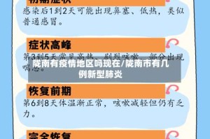 陇南有疫情地区吗现在/陇南市有几例新型肺炎