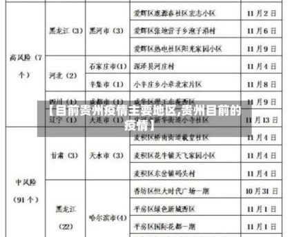 【目前贵州疫情主要地区,贵州目前的疫情】