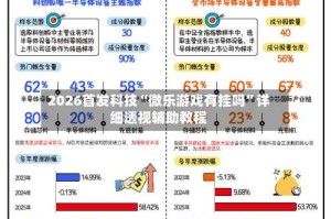 2026首发科技“微乐游戏有挂吗”详细透视辅助教程