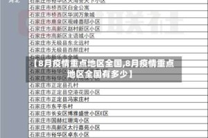 【8月疫情重点地区全国,8月疫情重点地区全国有多少】