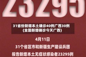 31省份新增本土确诊40例广西30例(全国新增确诊今天广西)