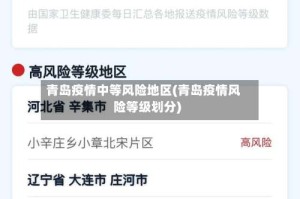 青岛疫情中等风险地区(青岛疫情风险等级划分)