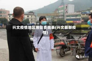 兴文疫情地区等级查询表(兴文最新疫情)