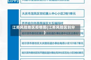 江苏风险地区疫情图(江苏风险区划分)
