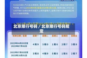 北京限行号码／北京限行号码规定