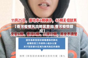 【香河疫情风险地区查询,香河疫情管控】