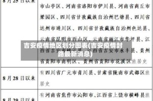 吉安疫情地区划分图表(吉安疫情封路最新消息)