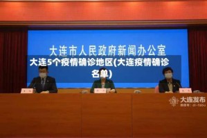 大连5个疫情确诊地区(大连疫情确诊名单)