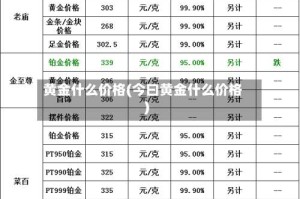 黄金什么价格(今曰黄金什么价格)