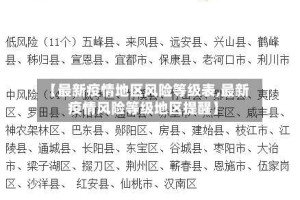 【最新疫情地区风险等级表,最新疫情风险等级地区提醒】