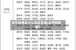 牟平疫情是什么地区管理(牟平有疫情)
