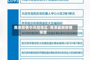 鹰潭疫情中风险地区/鹰潭最新疫情报告
