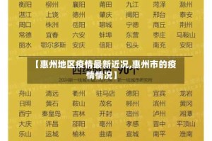 【惠州地区疫情最新近况,惠州市的疫情情况】
