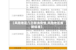 【风险地区几日取消疫情,风险地区解除标准】