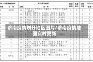 济南疫情划分地区图片/济南疫情地图实时更新