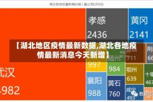 【湖北地区疫情最新数据,湖北各地疫情最新消息今天新增】