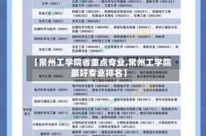 【常州工学院省重点专业,常州工学院最好专业排名】