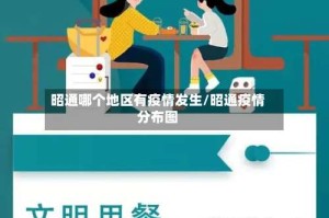 昭通哪个地区有疫情发生/昭通疫情分布图