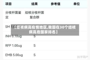 【结核病高疫情地区,我国在30个结核病高危国家排名】