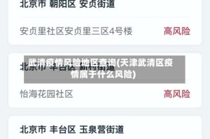 武清疫情风险地区查询(天津武清区疫情属于什么风险)