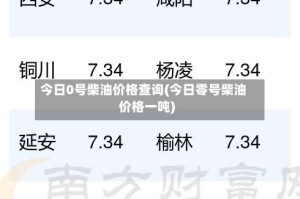 今日0号柴油价格查询(今日零号柴油价格一吨)