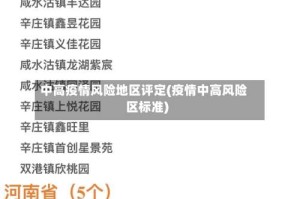中高疫情风险地区评定(疫情中高风险区标准)