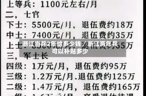 浙江当兵2年给多少钱／浙江两年兵可以补贴多少