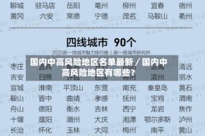 国内中高风险地区名单最新／国内中高风险地区有哪些？