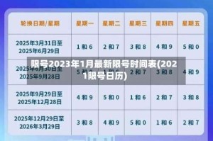 限号2023年1月最新限号时间表(2021限号日历)