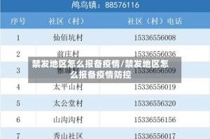 禁发地区怎么报备疫情/禁发地区怎么报备疫情防控