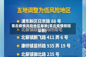 章丘疫情风险地区最新(章丘疫情防控公告)