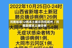 河南新增12例本土确诊均在郑州／河南新增本土确诊病