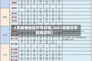【无疫情地区开学时间,2021疫情开学会推迟吗】