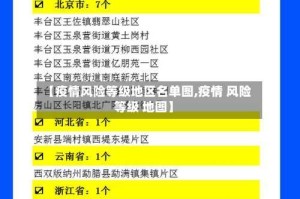 【疫情风险等级地区名单图,疫情 风险等级 地图】