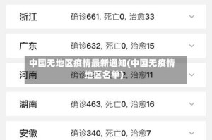 中国无地区疫情最新通知(中国无疫情地区名单)