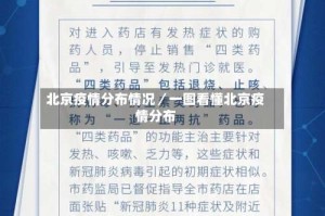 北京疫情分布情况／一图看懂北京疫情分布