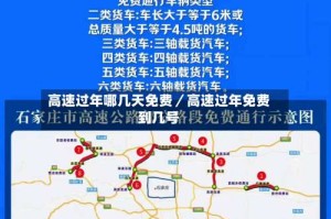 高速过年哪几天免费／高速过年免费到几号