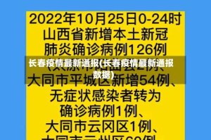 长春疫情最新通报(长春疫情最新通报数据)