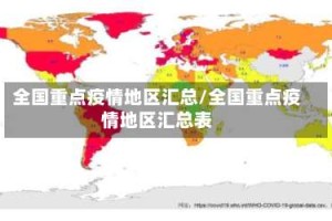 全国重点疫情地区汇总/全国重点疫情地区汇总表